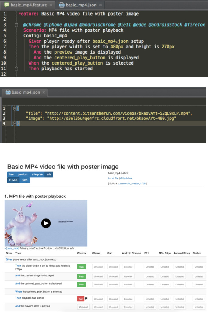 null